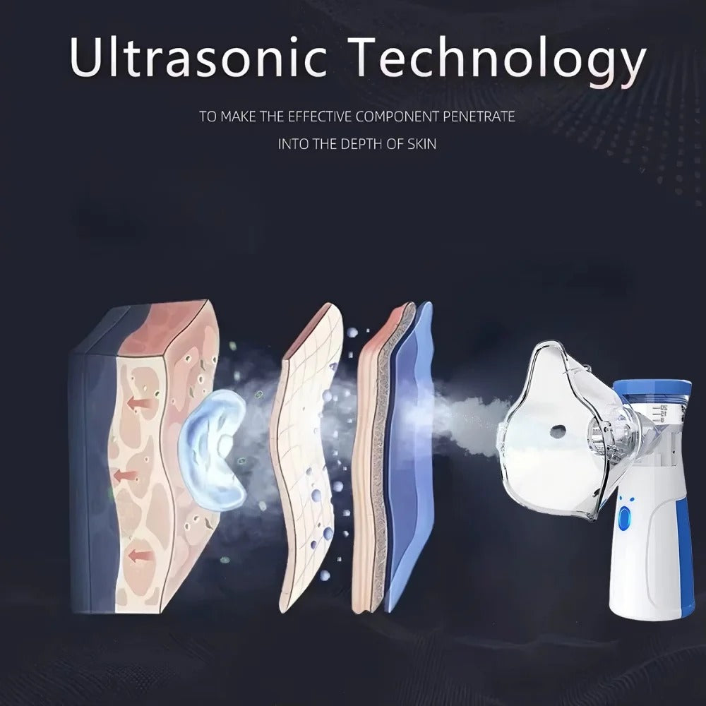 Spray Hydratant Nano Visage – Brume Ultrasonique Portable